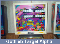 Target Alpha